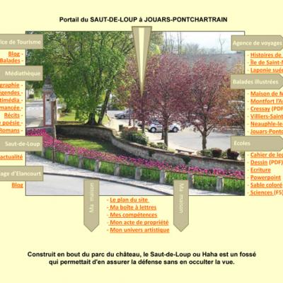 Historique home pages